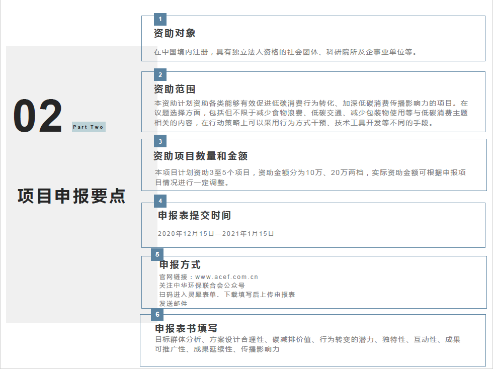 “益起低碳”策略传播小额资助项目概况及申报要点
